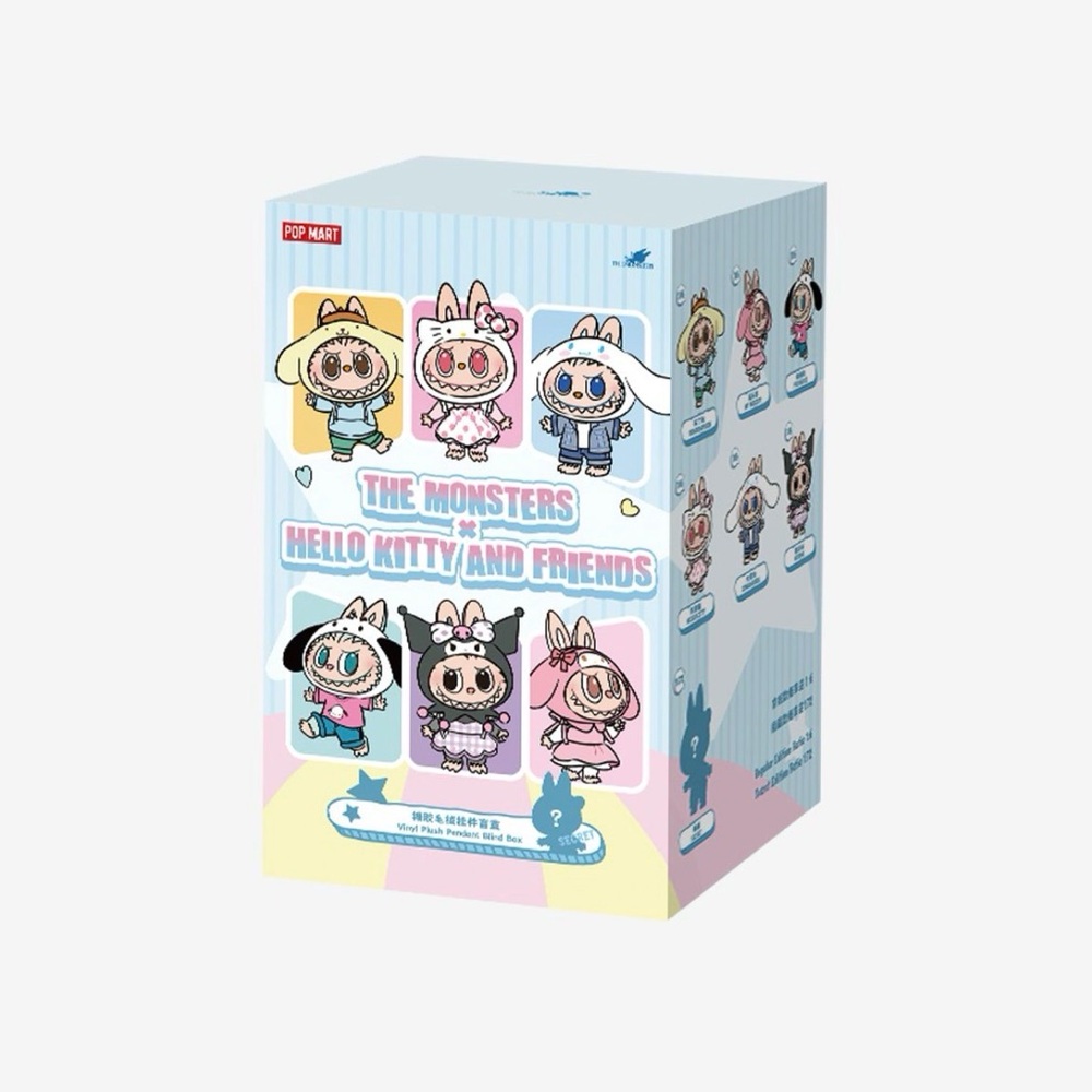 **AVAILABLE NOW** Hello Kitty and Friends Labubu - Picture 4 of 5